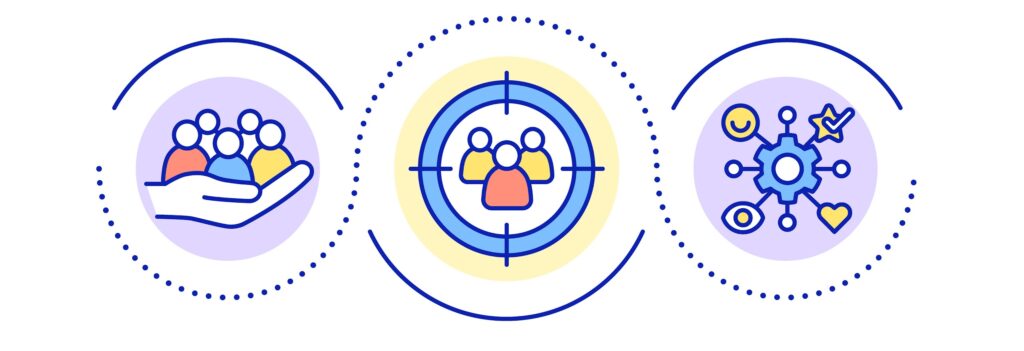 Personalized experience